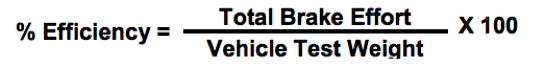 Brake efficiency calculation Brake efficiency equation: (% efficiency = total brake effort / vehicle test weight x 100